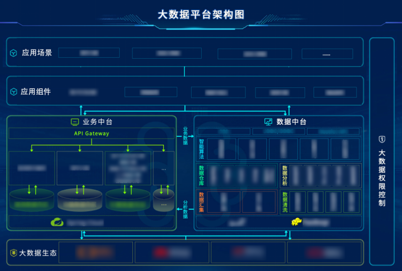 香港六和全年资料大全