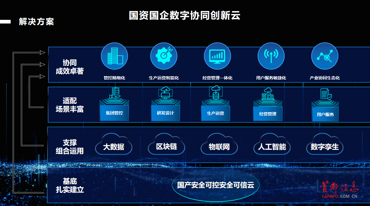 香港六和全年资料大全