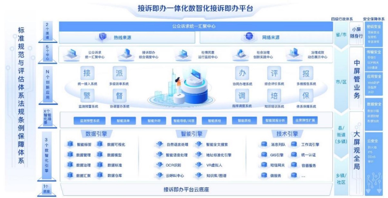 香港六和全年资料大全