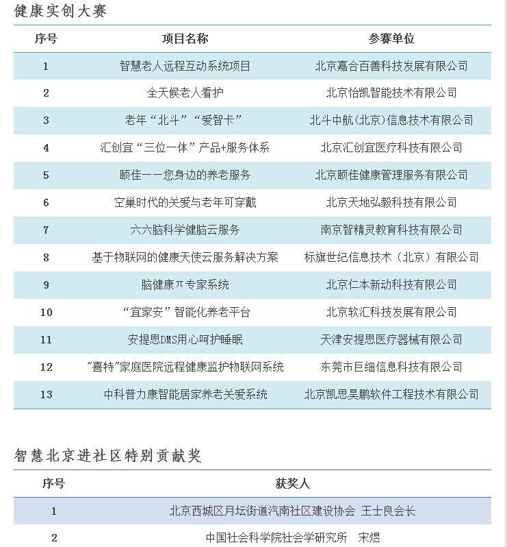 香港六和全年资料大全