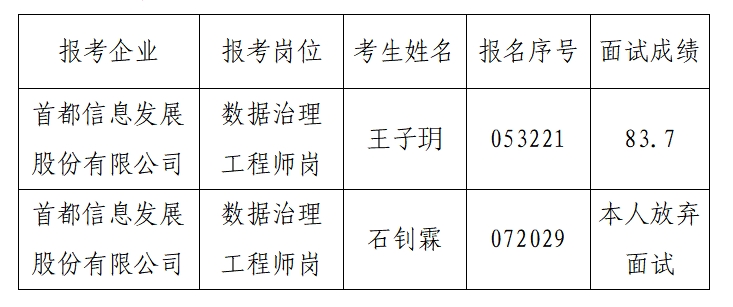 香港六和全年资料大全